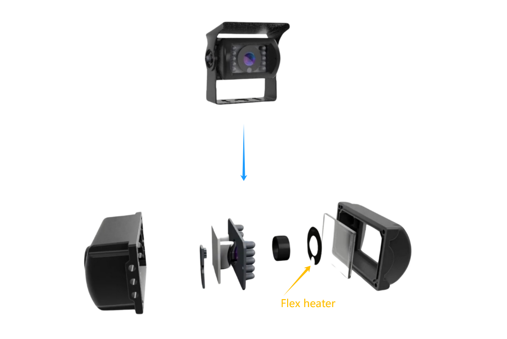 Clear Vision for Outdoor Cameras