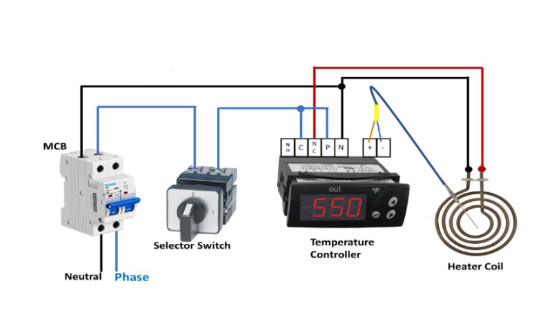 Operating Temperature Are Critical for Heater Design