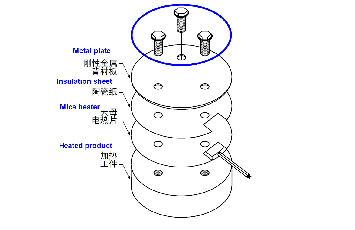 Mica Heaters 